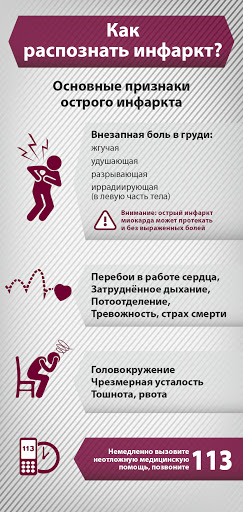 как распознать инфаркт